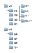 Inpainting 자동화를 위한 영상-데이터 구조_1_폴더구조