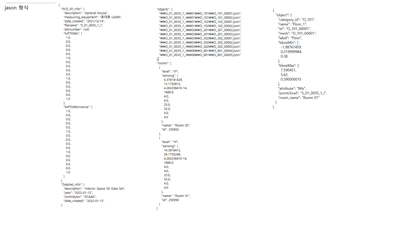 실내 공간 3D 종합 데이터-json 형식_1