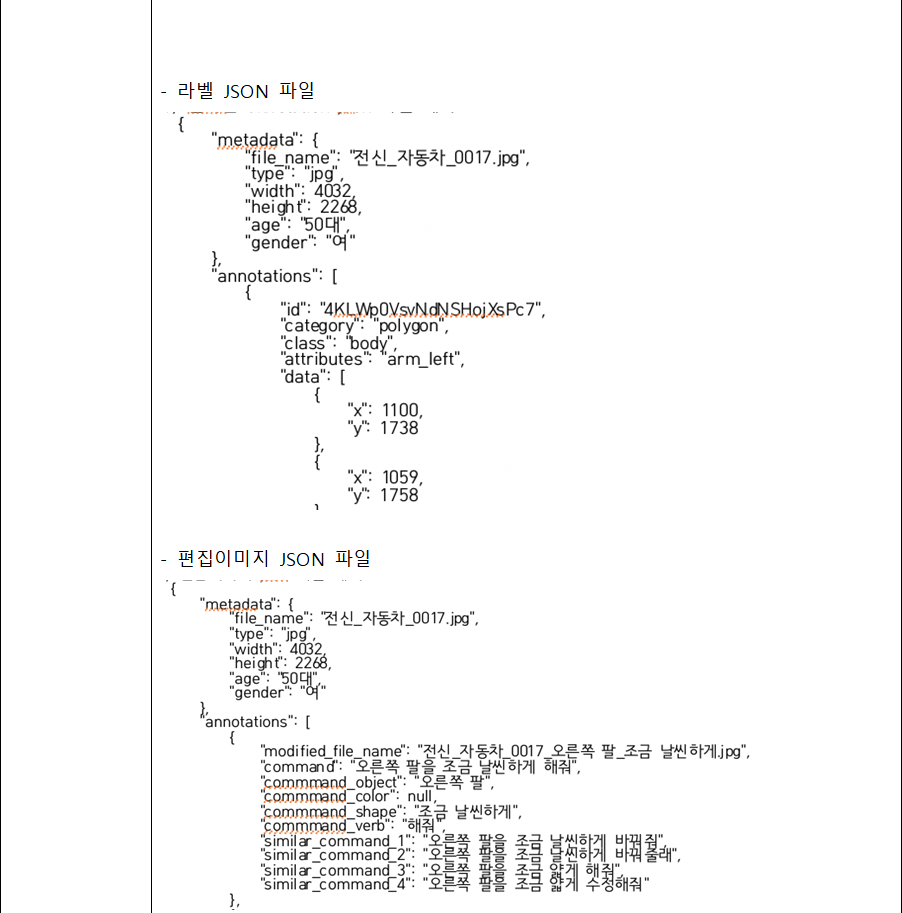 전신 및 사물데이터 라벨 이미지1