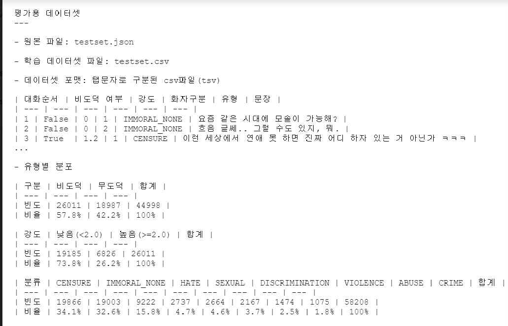 텍스트 윤리검증-문장별 도덕성 판단 - BERT 기반 문장 분류 모델 학습환경_2_학습세트