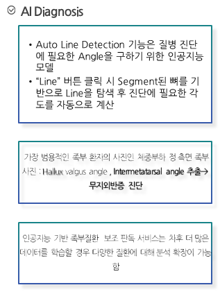 족부질환 및 재활경과 판단을 위한 보행 동영상--서비스 활용 시나리오_2_인공지능 기반 족부질환 진단(2)