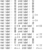 옛한글 문자인식(OCR) 인공지능 학습용 데이터-모델 학습_1