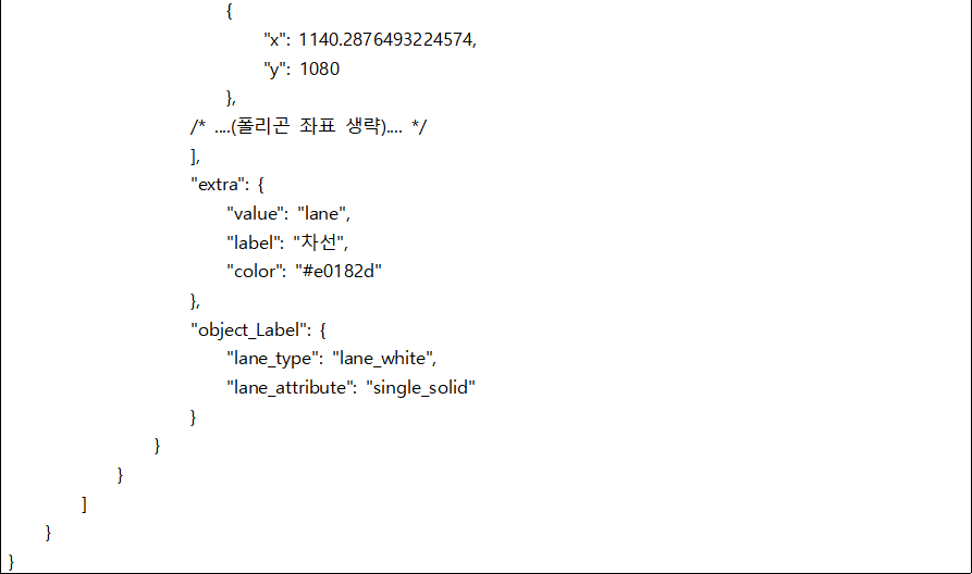 차로 위반 영상-라벨링데이터 포맷 예시 (JSON)_4_어노테이션 실제 예시(2)