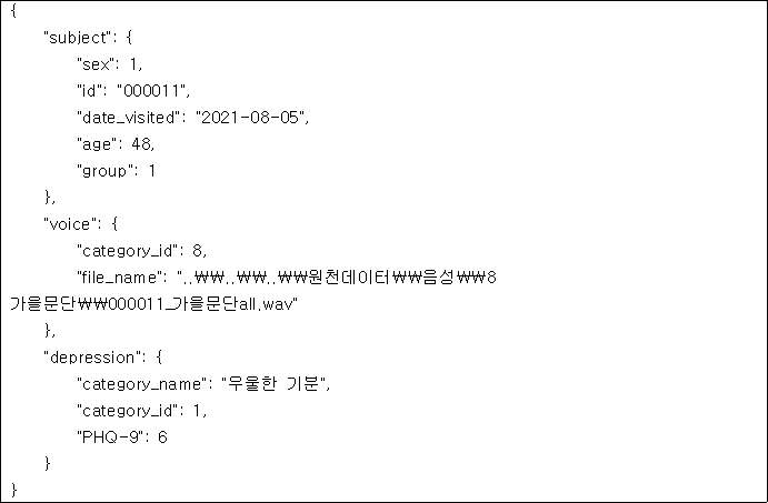 정신건강진단 및 예측을 위한 멀티모달 데이터-데이터 포맷_2_json 형식(음성 데이터)