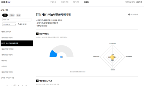 학생 청소년 핵심역량분석 교육 데이터-서비스 활용_2_에이플 서비스 상세(2)