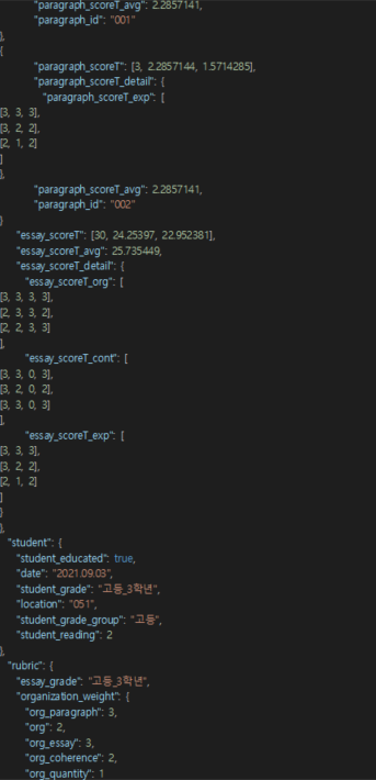 에세이 글 평가-라벨링데이터_2_실제 JSON 데이터 예시(2)