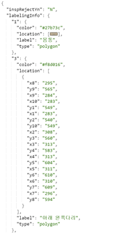 한국인 전신 형상 및 치수 측정 데이터(성인)-데이터 포맷_2_어노테이션 파일 JSON