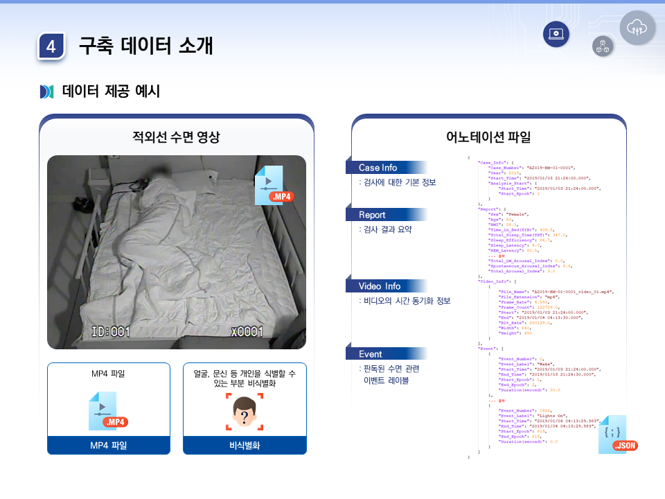 수면장애 진단을 위한 적외선 수면 동영상-구축 데이터 소개_1