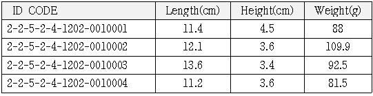 수산양식업 먹이생물 AI 학습 데이터- 이미지/CSV 데이터 예시- 본이식 성장 CSV 가공