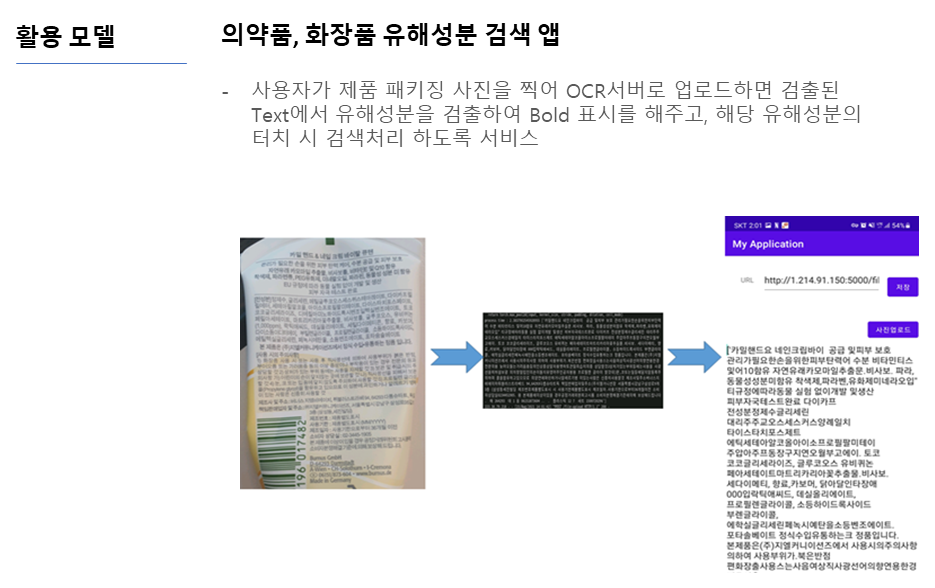 의약품, 화장품 패키징 OCR-활용 모델_1