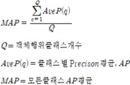 다중 객체 행위 인식 모델 이미지