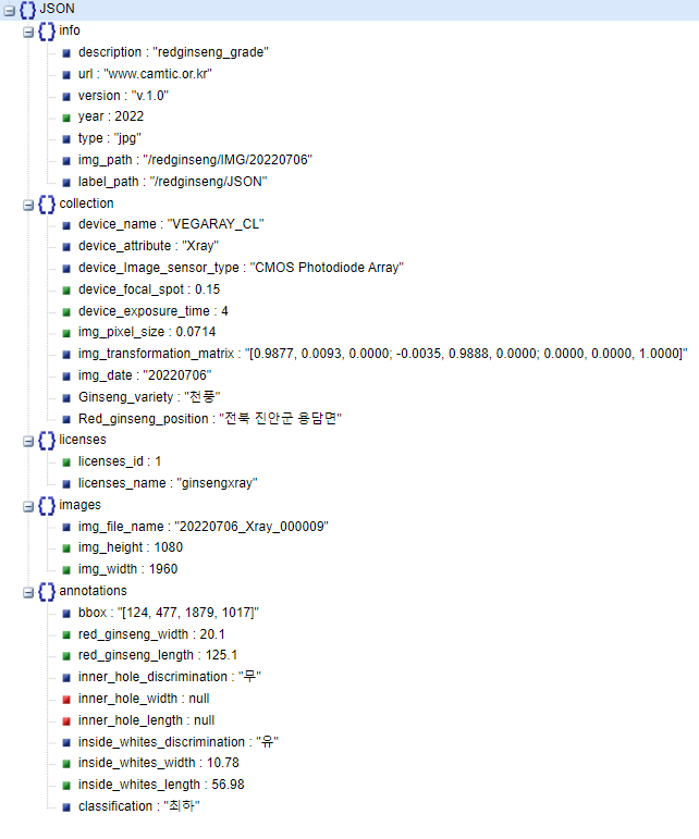 라벨링 데이터 예시 JSON