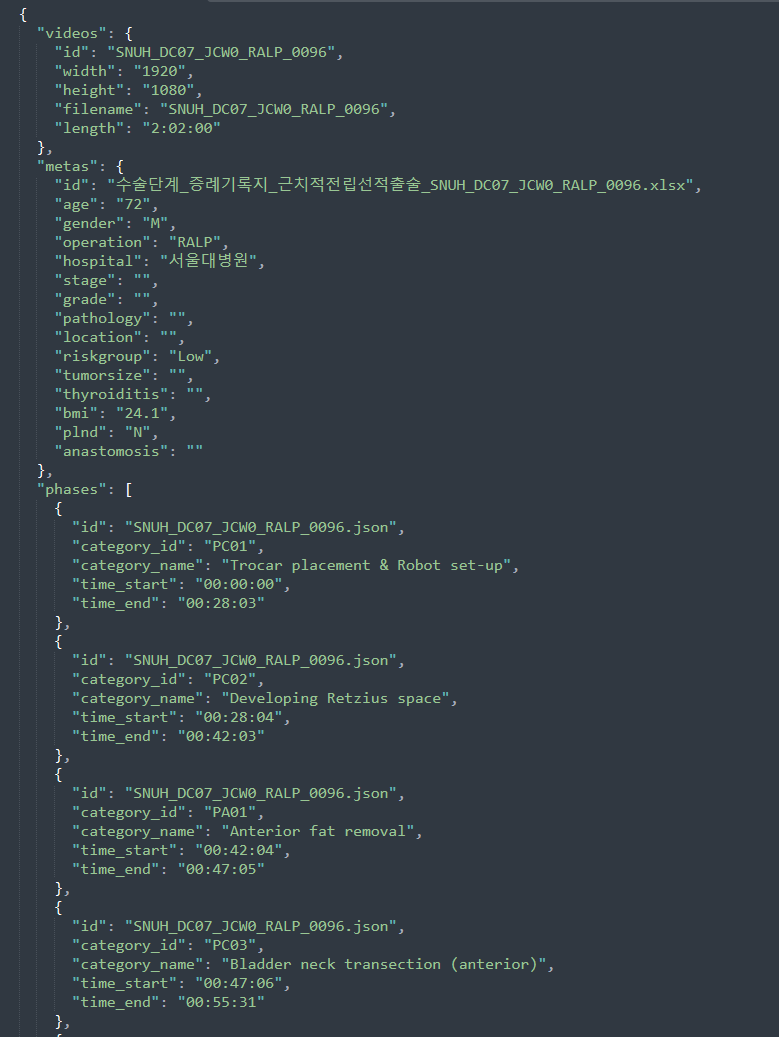 임상데이터 json 포맷