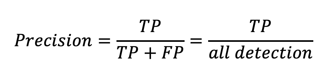 Precision 수식