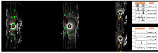  라이다 스캐닝을 통한 도로 상태 분석 시스템 예시