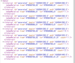 교통량 데이터 xml 형태