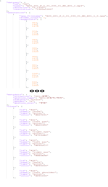 [비언어적] 라벨링 데이터 json 형식 