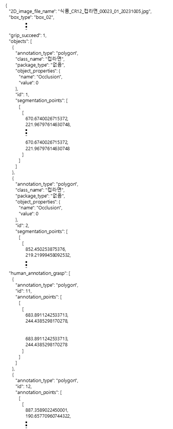 상품 2D 이미지 라벨링 데이터 JSON