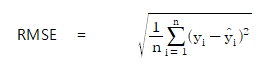 LSTM 계산식 이미지