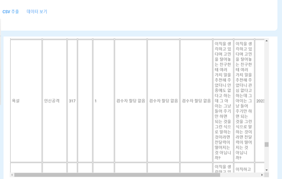 요약_유해질의_세부데이터