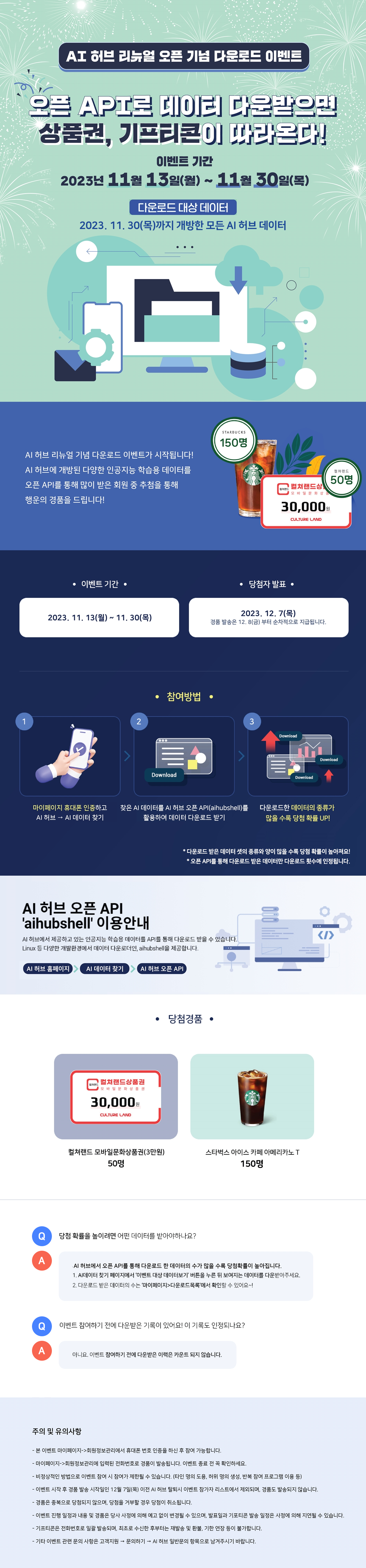 AI 허브 리뉴얼 오픈 기념 다운로드 이벤트를 실시합니다. 오픈 API로 데이터 다운 받으면 상품권,기프티콘이 따라온다. 이벤트 기간은 2023년 11월13일부터 11월30일까지입니다. 다운로드 대상 데이터는 2023년 11월30일까지 개방한 모든 AI 허브 데이터입니다. AI 허브 리뉴얼 기념 다운로드 이벤트가 시작됩니다. AI 허브에 개방된 다양한 인공지능 학습용 데이터를 오픈 API를 통해 많이 받은 회원중 추첨을 통해 행운의 경품을 드립니다. 스타벅스 쿠폰 150명, 컬쳐랜드상품권 3만원 50명을 드립니다. 당첨자 발표는 2023년 12월7일 목요일이며 경품은 12월8일부터 순차적으로 지급됩니다. 참여방법은 마이페이지에서 휴대폰 인증하고 AI허브의 AI 데이터 찾기로 이동해주세요. 찾은 AI 데이터를 AI 허브 오픈 API(aihubshell)을 활용하여 데이터 다운로드 받아주세요. 다운로드한 데이터의 종류가 많은수록 당첨확률이 올라갑니다. 다운로드 받은 데이터셋의 종류와 양이 많은 수록 당첨확률이 높아져요. 오픈 API를 통해 다운로드 받은 데이터만 다운로드 횟수에 인정됩니다. AI허브 오픈 API aihubshell 이용안내 AI 허브에서 제공하고 있는 인종기능 학습용 데이터를 API를 통해 다운로드 받을 수 있습니다. Linux등 다양한 개발환경에서 데이터 다운로드인 aihubshell을 제공합니다. 당첨경품은 컬쳐랜드 모바일 상품권 3만원 50명, 스타벅스 아이스 카페 아메리카노 톨사이즈 150명입니다. 당첨확률을 높이려면 어떤 데이터를 받아야하나요? AI 허브에서 오픈 API를 통해 다운로드 한 데이터의 수가 많을수록 당첨확률이 높아집니다. 1.AI데이터 찾기 페이지에서 이벤트 대상 데이터보기 버튼을 누른 뒤 보여지는 데이터를 다운받아주세요. 2다운로드 받은 데이터의 수는 마이페이지 다운로드 목록에서 확인할 수 있어요. 이벤트 참여하기 전에 다운받은 기록이 있어요. 이 기록도 인정되나요? 아니요 이벤트 참여하기 전에 다운받은 이력은 카운트 되지 않습니다.주의 및 유의사항 휴대폰 인증 후 이벤트 참여가 가능합니다 마이페이지 회원정보관리에 입력된 휴대폰번호로 경품 발송됩니다 이벤트 종료 전 꼭 확인하세요 비정상적인 방법으로 이벤트 참여 시 참여가 제한될 수 있습니다 예 타인 명의 도용 허위 명의 생성 반복 참여 프로그램 이용 등 이벤트 응모 후 당첨자 발표일인 10월 12일 화요일 전 회원탈퇴 시 이벤트 참여 대상자에서 제외됩니다 경품은 중복으로 당첨되지 않으며 당첨을 거부할 경우 당첨이 취소됩니다 이벤트 진행 일정과 내용 및 경품은 당사 사정에 의해 예고 없이 변경될 수 있으며 발표일과 기프티콘 발송 일정은 당사 사정에 의해 지연될 수 있습니다 기프티콘은 휴대폰 번호로 일괄 발송되며 최초로 수신한 후부터는 재발송 및 환불 기한 연장 등이 불가합니다 기타 이벤트 관련 문의 사항은 고객센터 문의하기 일반이용문의 항목으로 남겨주시기 바랍니다